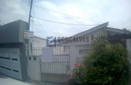 Imagem: Terreno para Venda, Jardim Santo Ignácio