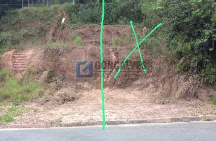 Imagem: Terreno para Venda, Vila Marquesa de Santos