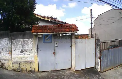 Imagem: Terreno para Venda, Ferrazópolis