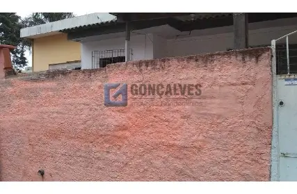 Imagem: Terreno para Venda, Nova Petrópolis