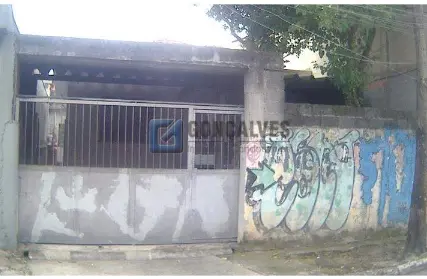 Imagem: Condomínio Fechado para Venda, Rudge Ramos