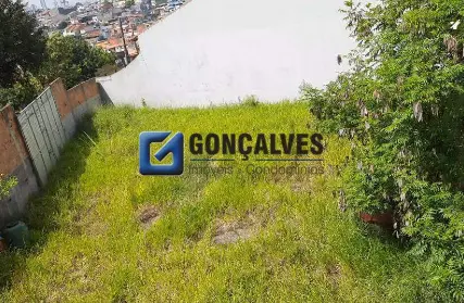 Imagem: Terreno para Venda, Jardim Las Vegas