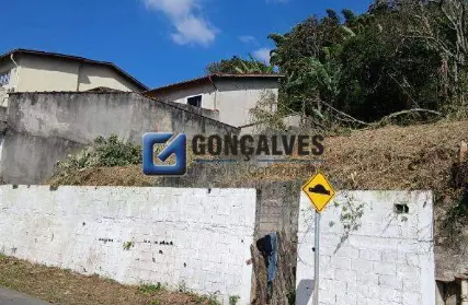 Imagem: Terreno para Venda, Suíssa