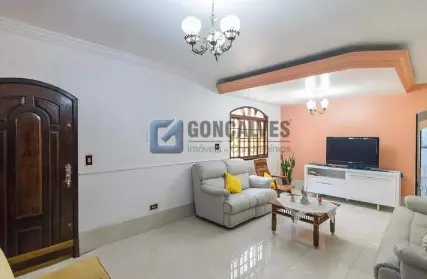 Imagem: Sobrado para Alugar, Parque Erasmo Assunção