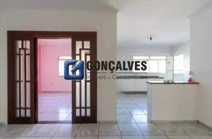 Imagem: Casa Térrea para Alugar, Planalto