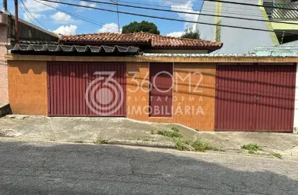 Imagem: Terreno para Venda, Santa Maria