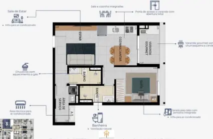Imagem anuncio destaque venda no bairroCentro de Caraguatatuba