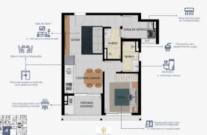 Imagem anuncio destaque venda no bairroCentro de Caraguatatuba