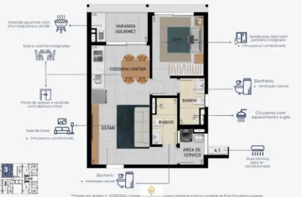 Imagem anuncio destaque venda no bairroCentro de Caraguatatuba