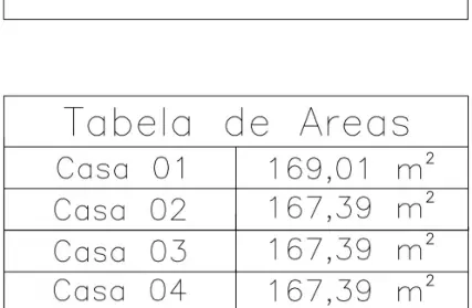 Imagem: Terreno para Venda, Jardim Jaú (ZL)