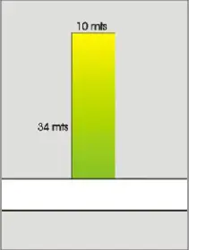 Imagem: Terreno para Venda, Tremembé