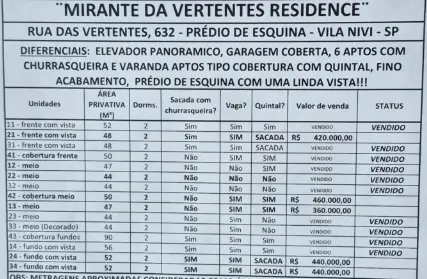 Imagem: Apartamento para Venda, Vila Constança