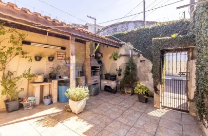 Imagem: Casa Térrea para Venda, Bussocaba