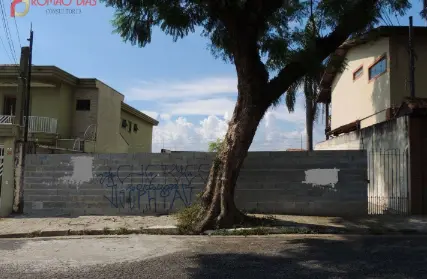 Imagem: Terreno para Venda, Jardim Vista Linda