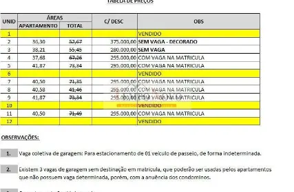 Imagem: Apartamento para Venda, Vila Picinin