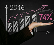 Imagem Venda de Imóveis usados fecha 2016 com alta de 74%