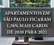 Imagem Apartamentos em São Paulo ficaram 1,56% mais caros de 2020 para 2021